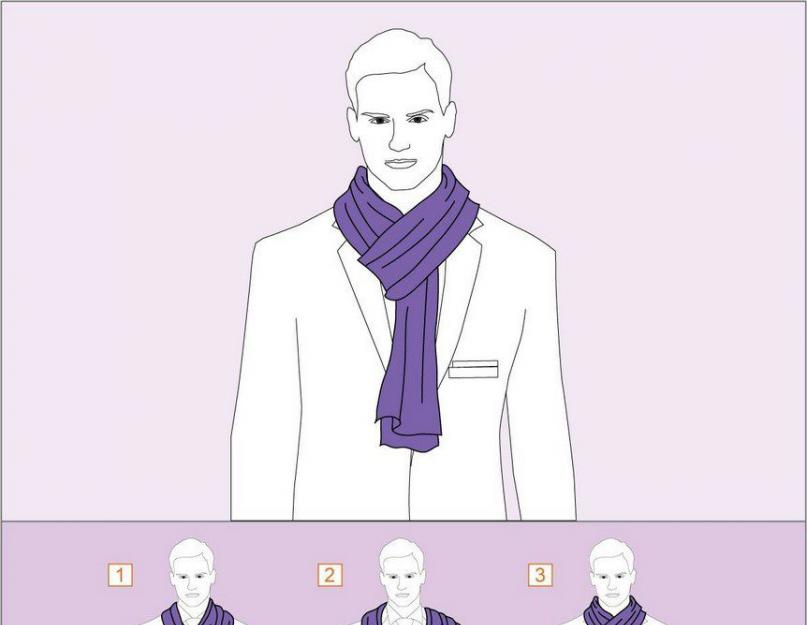 Вязаный шарф на пальто. Как завязывать шарф на пальто: разные виды узлов. Что делать с шарфом, если пальто имеет воротник