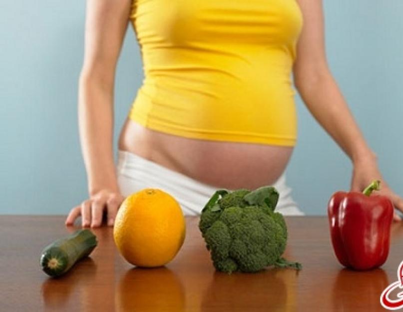  Как контролировать свой вес во время беременности. Составляющие Вашего веса
