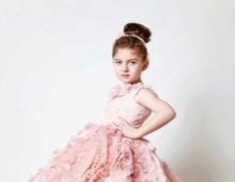 Что сейчас модно для девочек 9 лет. Как создать базовый гардероб для девочки-подростка? Фасоны стильных юбок