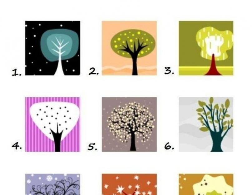 Тесты: Выбери дерево и узнаей кое-что интересное о себе. Тест! какие перемены ожидают вас в новом году! просто выбери дерево! психологический тест онлайн! Психологические тесты выбор дерева с сердечками