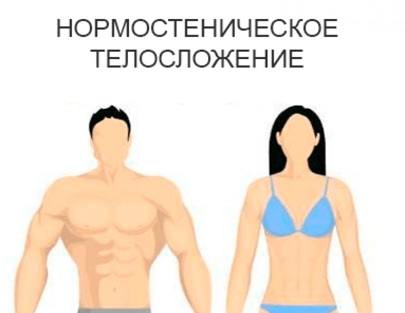 Внешний вид телосложение. Астенический тип телосложения у мужчин. Нормостенический тип телосложения