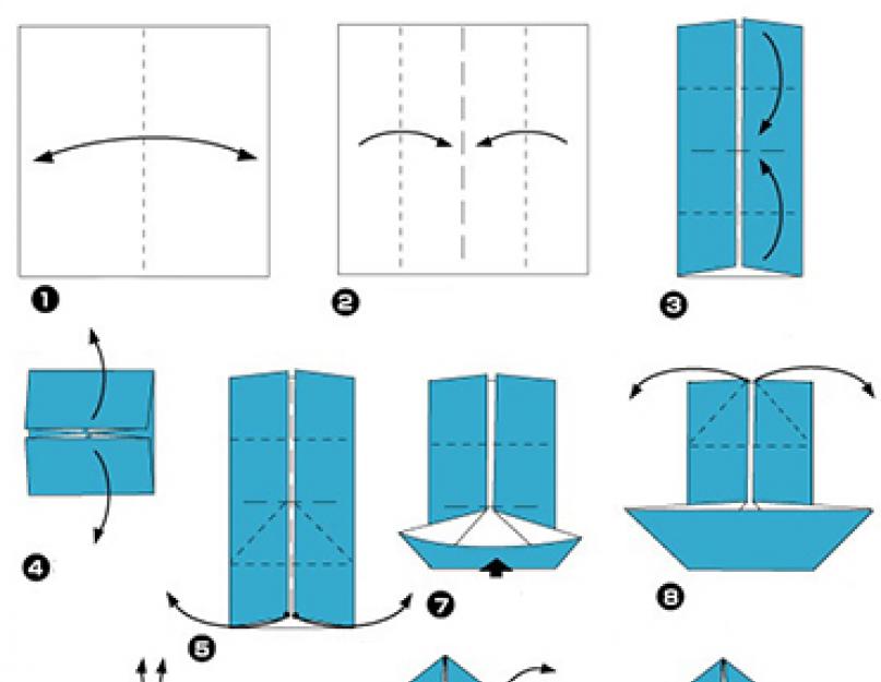 How to make a ship out of paper?  Craft for kindergarten and school - a paper boat: step-by-step folding instructions, photo.  How to make a paper boat with your own hands?  DIY paper boat made from candies