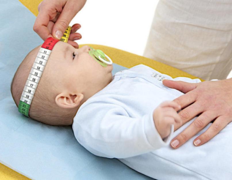 Head circumference standards for full-term babies. The head of a child in the first year of life: what should young parents know? How a child is born