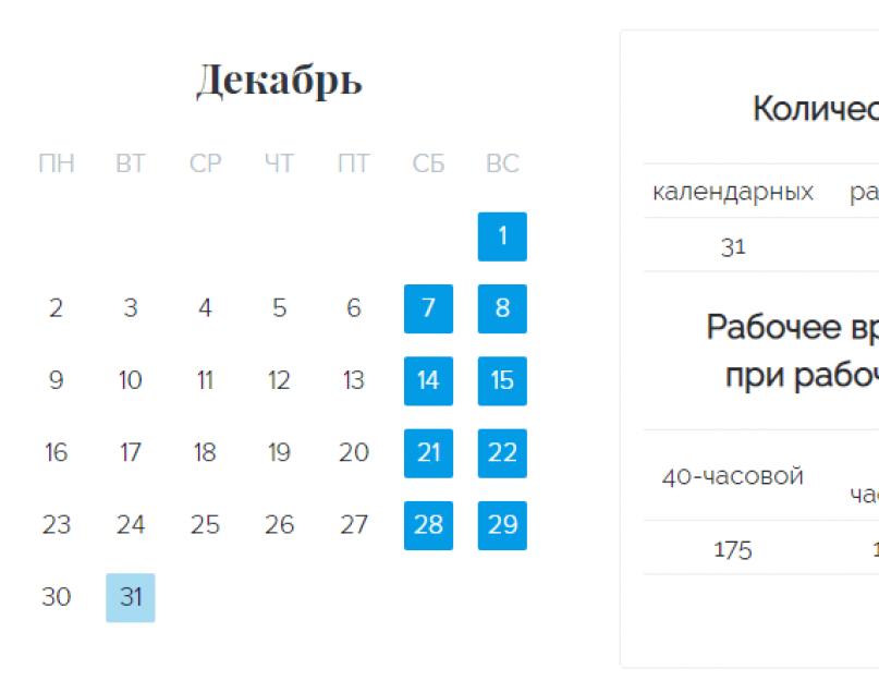 A working day after the New Year holidays.  Schedule of winter holidays in the Republic of Bashkortostan