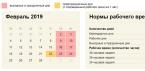 День захисника Вітчизни подарує росіянам додатковий вихідний — календар Вихідний 23