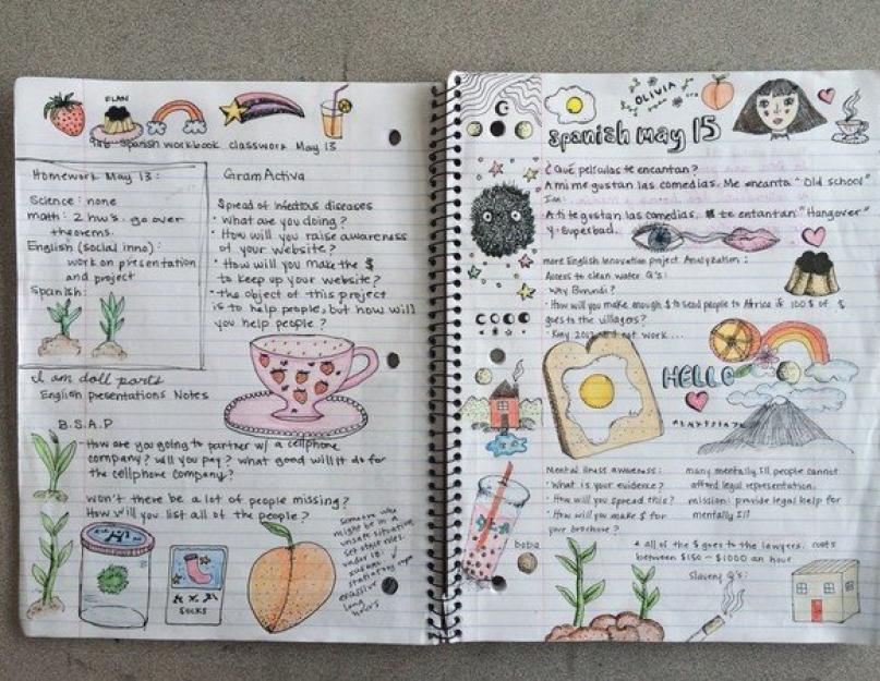 Personal diary: pictures of a personal diary.  Ideas for a personal diary: how to spice up everyday entries Do it yourself