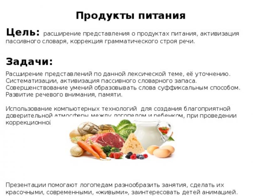 Презентація на тему: Корисні та Шкідливі продукти харчування.  Презентація