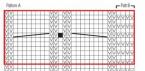 Fleecová šatka Popis pletenia ažúrové elastické