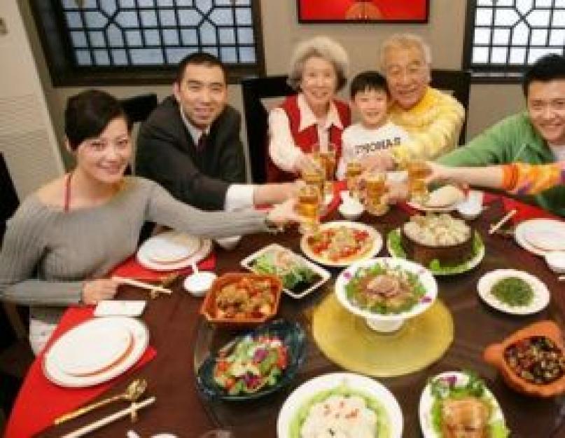 ตรุษจีนและประเพณี ประเพณีปีใหม่ในประเทศจีน ของขวัญปีใหม่มอบให้กับผู้คนในอาณาจักรกลาง