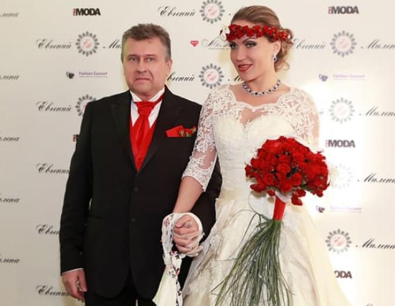 Evgeny Samusenko, właściciel kanału domowego biografii. Gwiezdny ślub Mileny Deynega. Działania Mileny w ostatnich latach