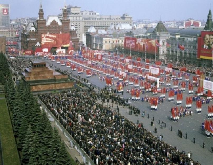 Šventė Gegužės 1-oji sovietmečiu.  SSRS gegužės pirmoji, kaip buvo.  Šventės atsiradimas Rusijoje