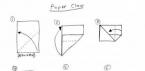 Як зробити пазурі з паперу - покрокова інструкція з фото Як зробити пазурі з паперу схеми