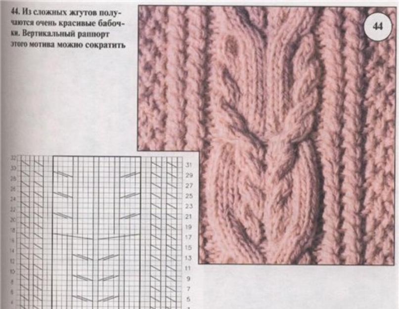 How to knit a beautiful snood with knitting needles: schemes with descriptions, photos. How to knit snood for a woman: new models. Beautiful openwork women's snood, with braids, a hood, a collar, two-sided, voluminous: a diagram with a description, patterns, sizes Snood scarf from sectional yarns