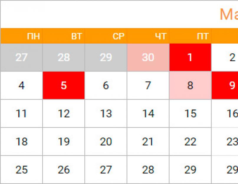 Radimo u maju.  Rusi se raduju dugim vikendima tokom majskih praznika.  Koja su pravila borbe između A. Emelianenko i M. Koklyaev?