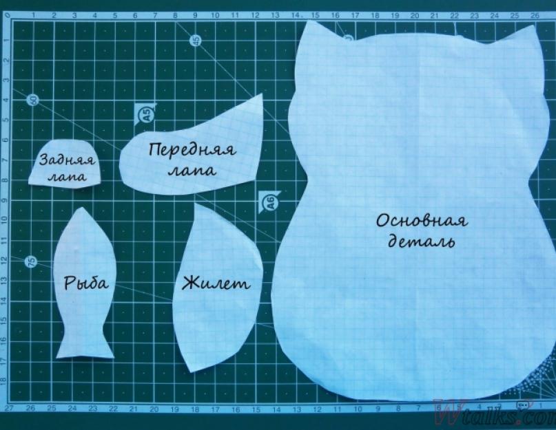 Crocheted napkin (potholder) “Cat with a heart” - diagram and description.  Do-it-yourself potholders for the kitchen - ideas, tips and examples A special place among crocheted potholders is occupied by potholders - mittens