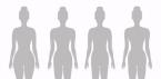 Ідеальні пропорції жіночого тіла (калькулятор)