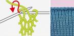 Pletení pro začátečníky: vzory s popisy Způsob vázání průramku