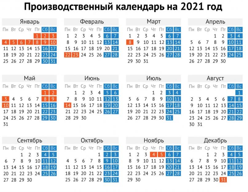 Kdy je další víkend?  Státní svátky v Rusku.  Víkendy a svátky.  Svátky ruských regionů