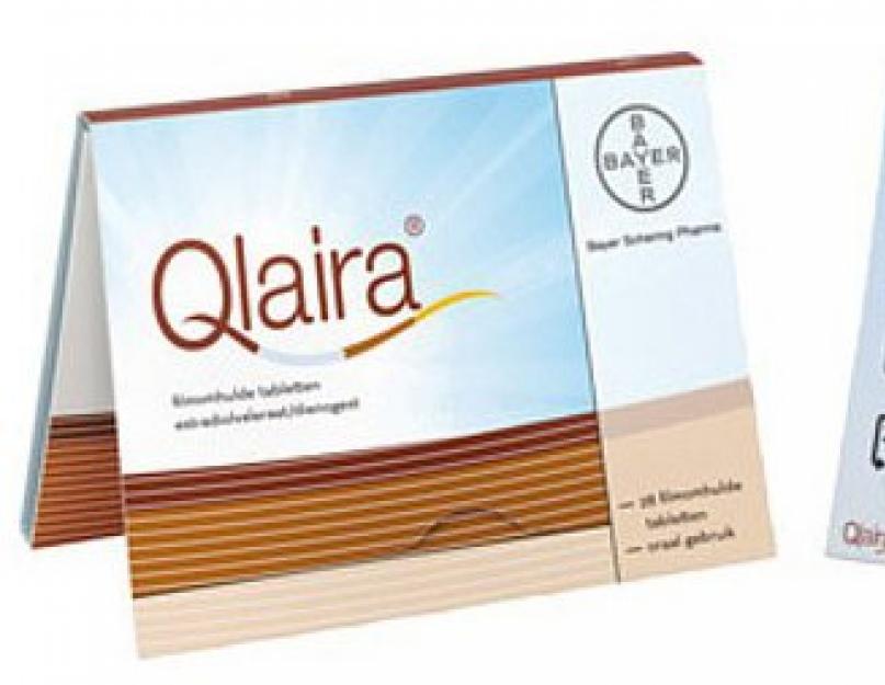Prospect QLaira - Contraceptiv si Sangerari Menstruale Abundente