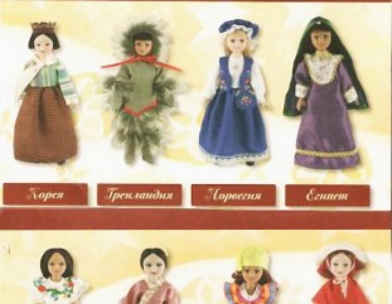 Bábiky sú amulety rôznych národov sveta. Prezentácia bábik národov z rôznych krajín na lekciu z celého sveta (prípravná skupina) na tému Veľmi krásne bábiky rôznych národov s otvoreným