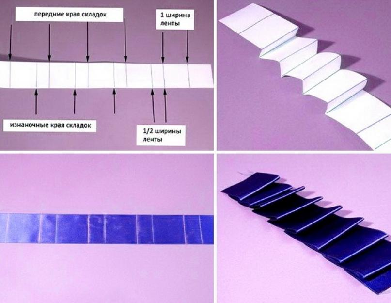 Создать ленту. Рюши из атласной ленты. Складки из ленты. Оборка из атласной ленты. Складка из атласной ленты.