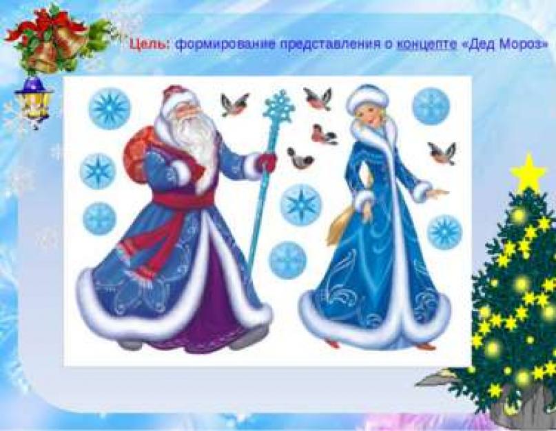 Muzyczna prezentacja Snow Maiden i Santa Claus. Prezentacja