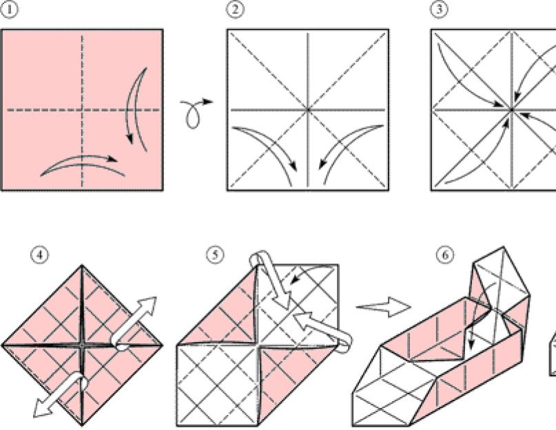 DIY origami papírdoboz: több lehetőség és egy diagram kezdőknek, részletes útmutatásokkal és videoanyagokkal. DIY origami papír doboz fedéllel és meglepetés Papír origami doboz meglepetés